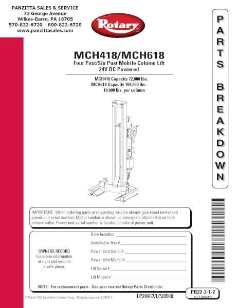 column parts diagram