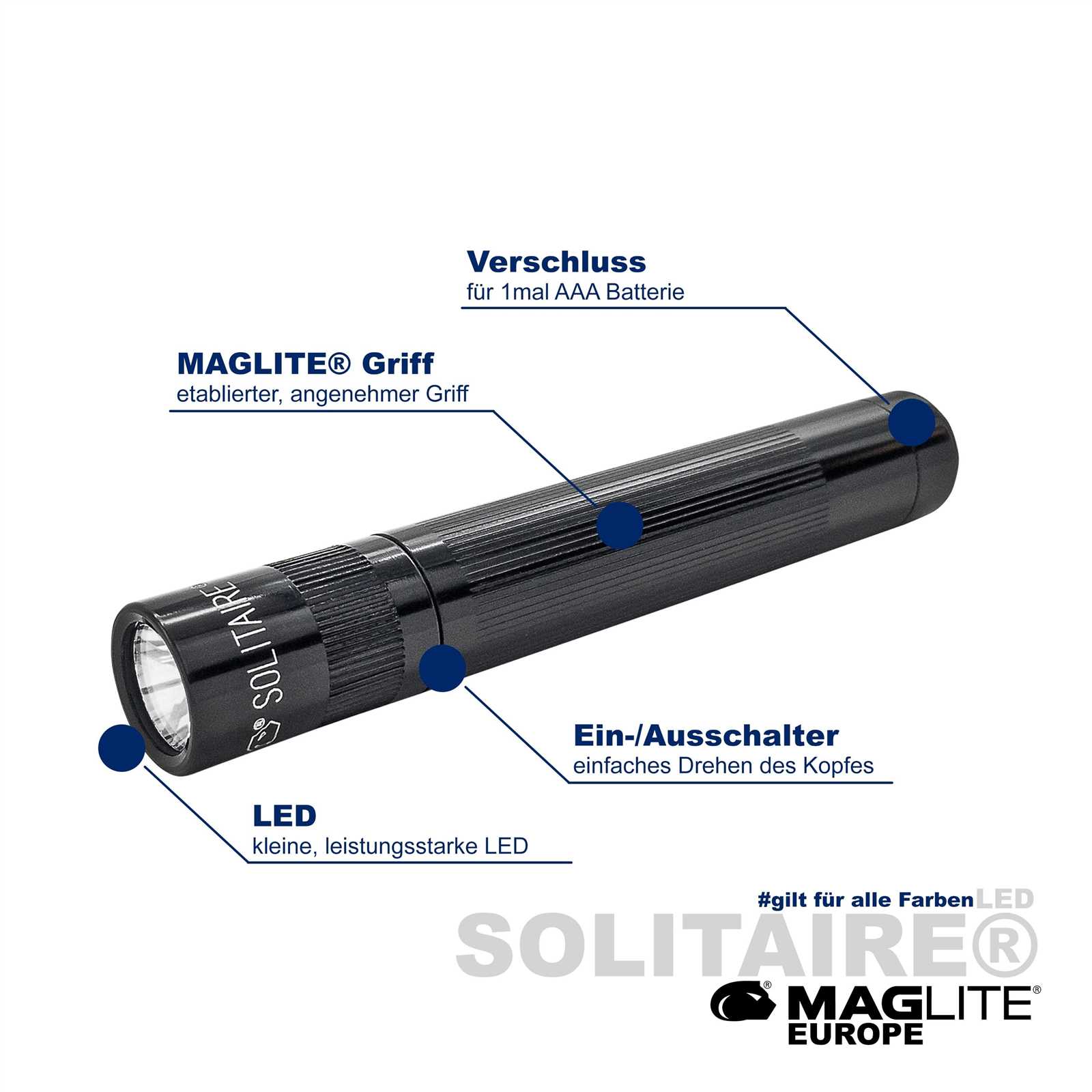 mini maglite parts diagram