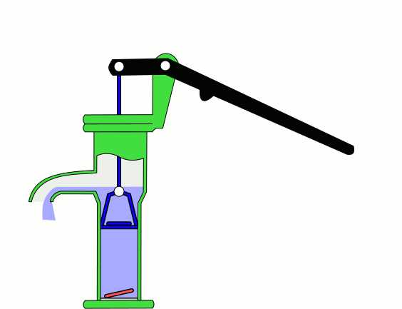 pitcher pump parts diagram