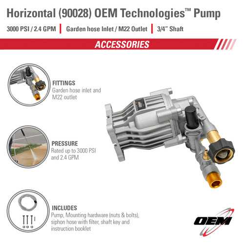 simpson pressure washer pump parts diagram