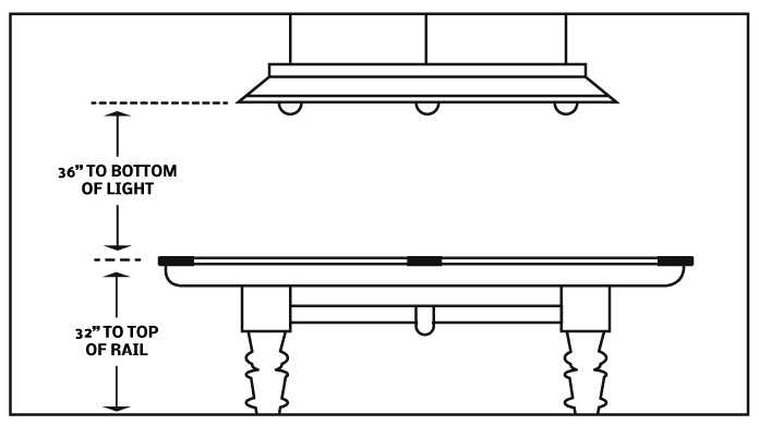 pool table parts diagram