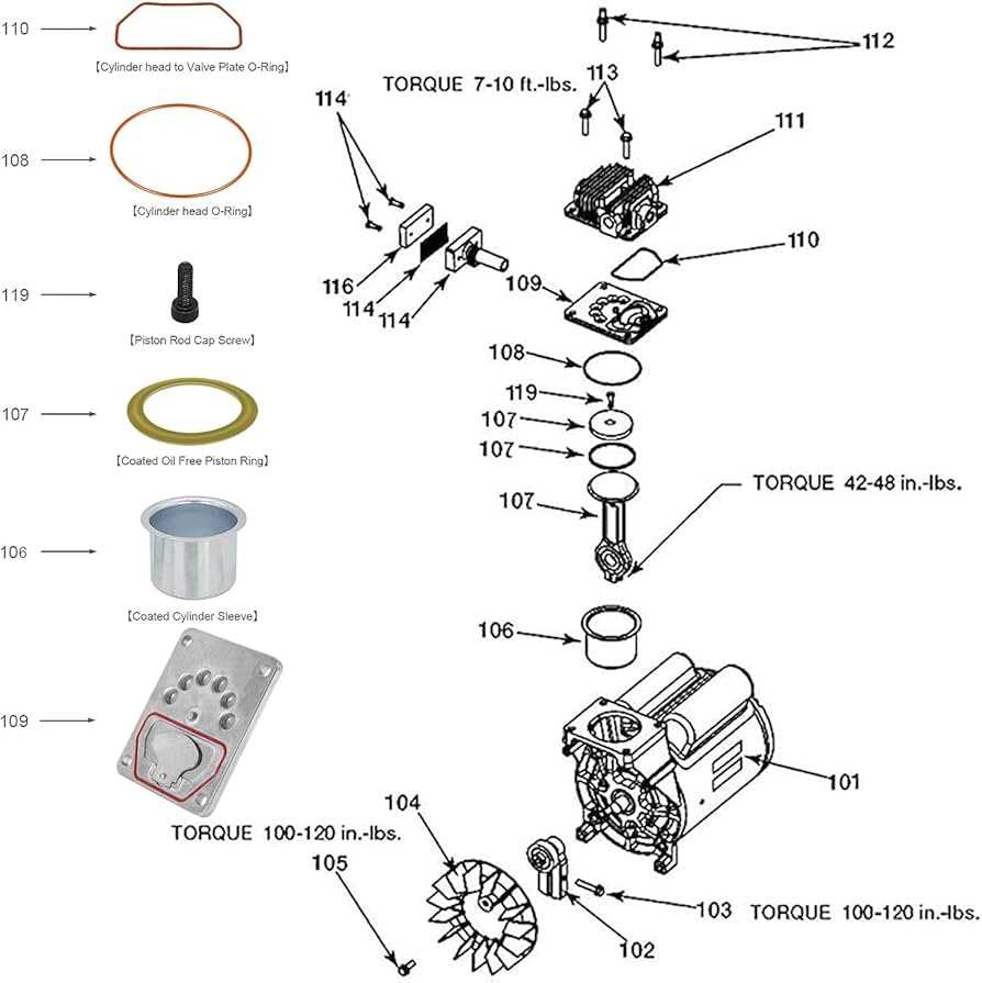 porter cable air compressor parts diagram