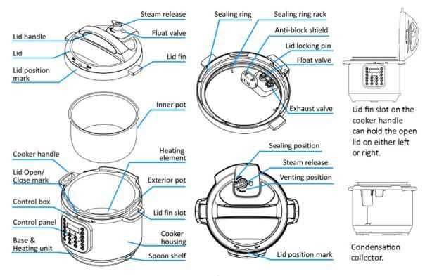 power pressure cooker xl parts diagram