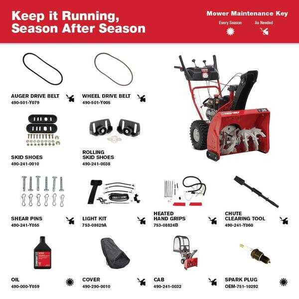 powersmart snow blower parts diagram