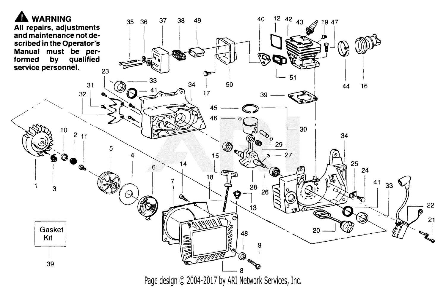 predator 4375 generator parts diagram