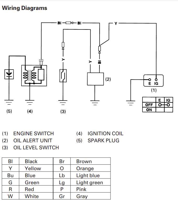 predator 9000 generator parts diagram