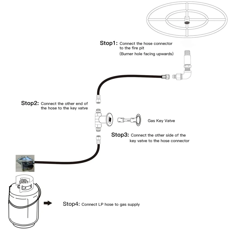 propane fire pit parts diagram