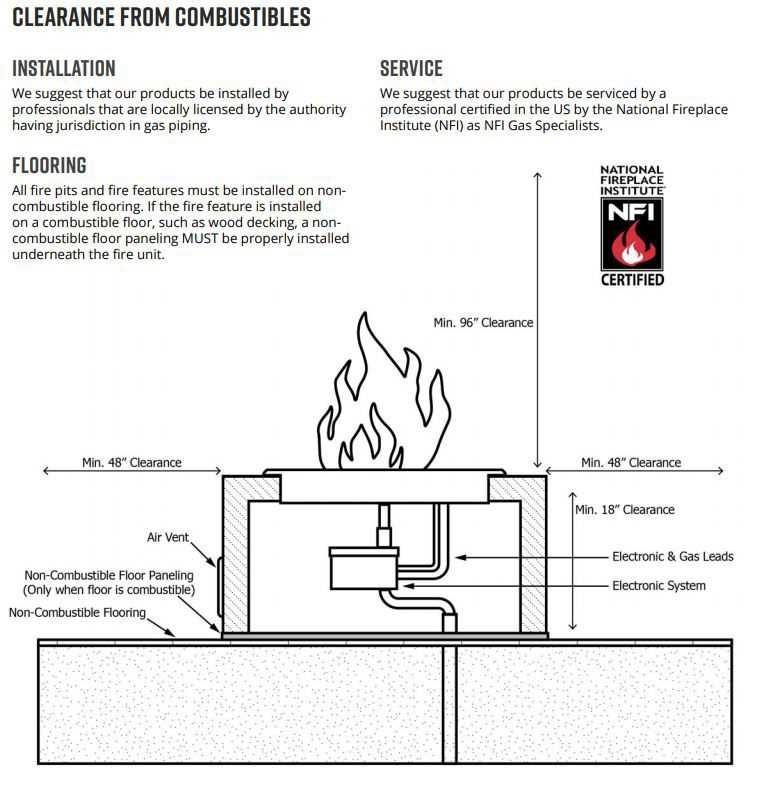 propane fire pit parts diagram