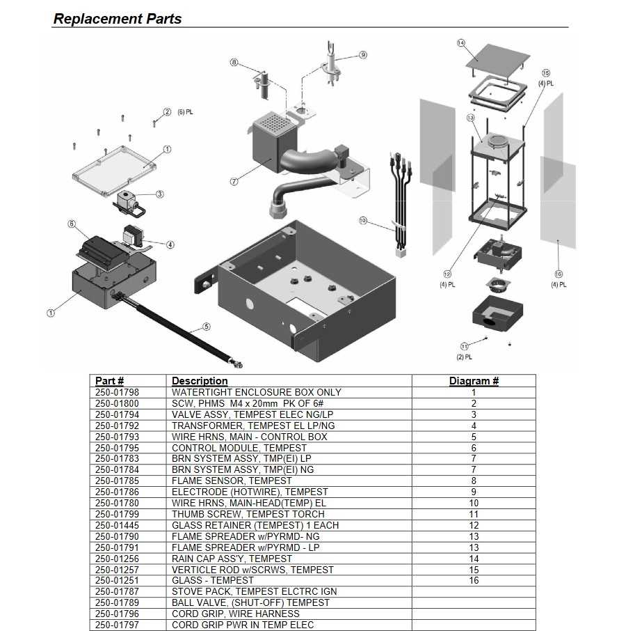 propane torch parts diagram