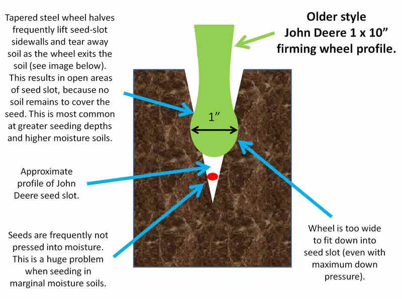 john deere 750 drill parts diagram