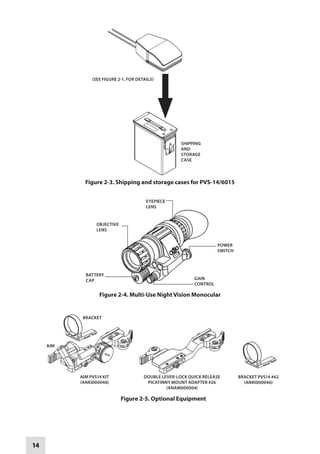 pvs 14 parts diagram