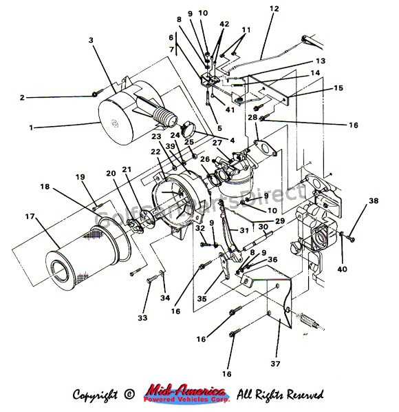 club car ds parts diagram