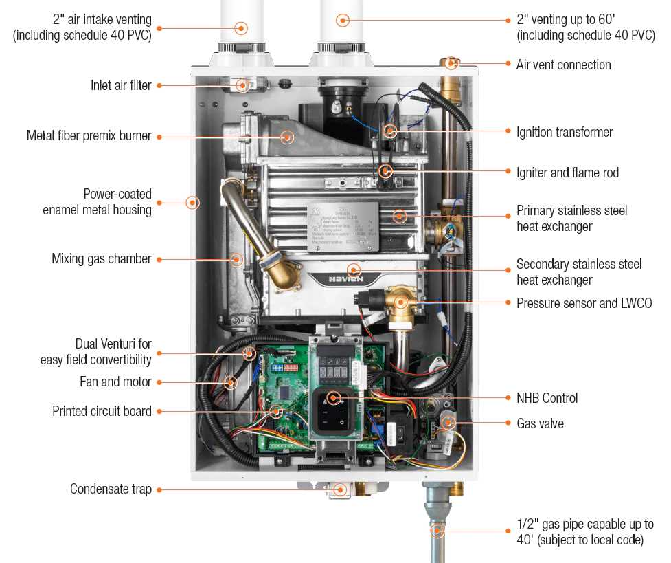 navien water heater parts diagram