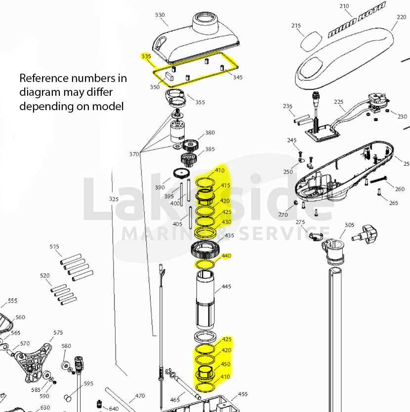 motorguide x3 parts diagram