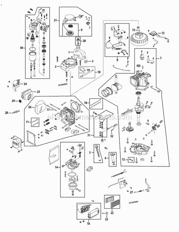 cub cadet 33 inch walk behind parts diagram