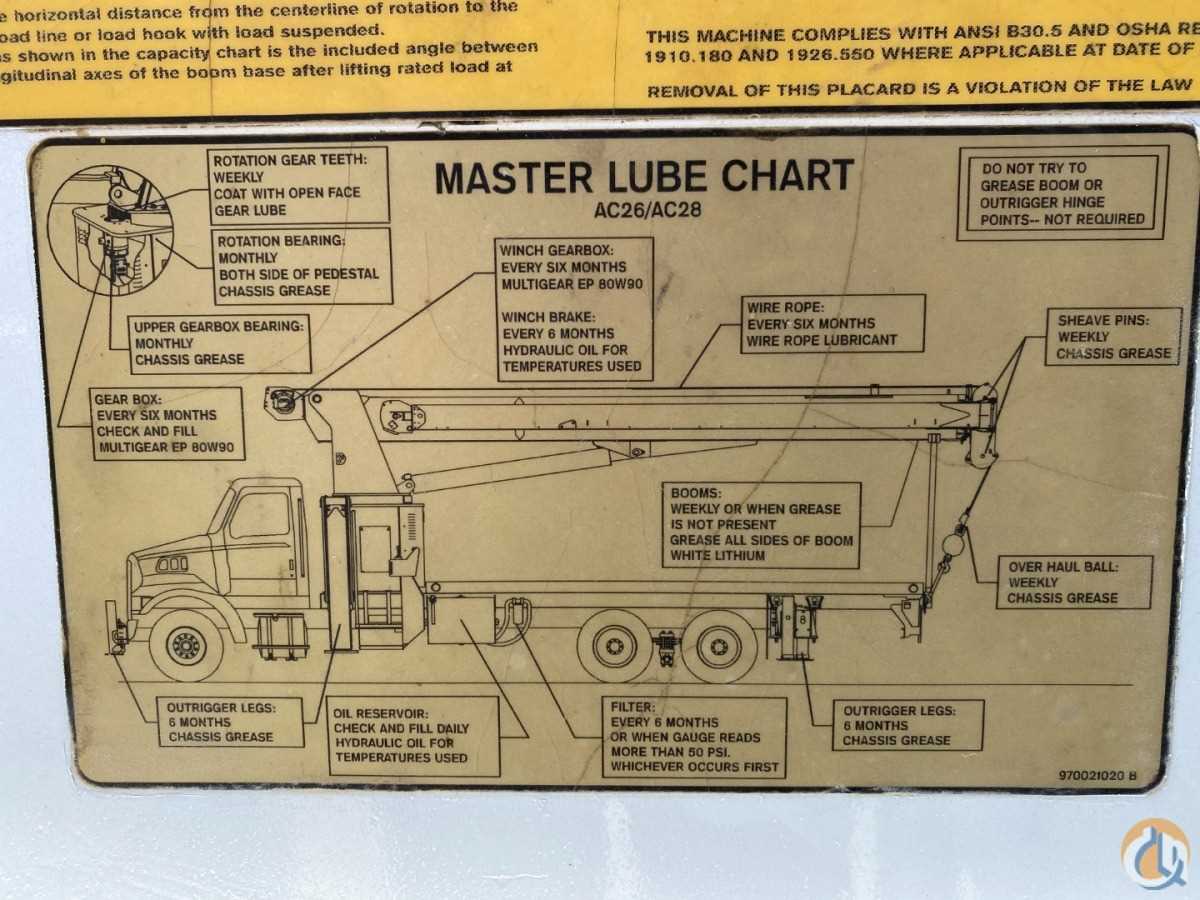 altec bucket truck parts diagram