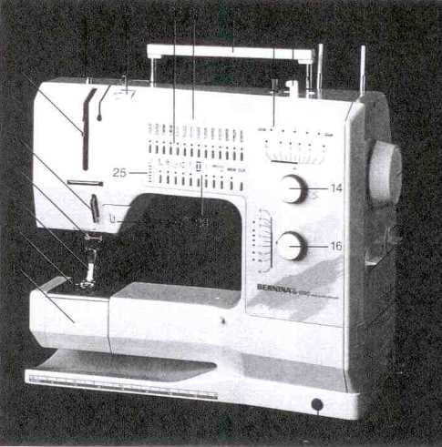 bernina sewing machine diagram of parts