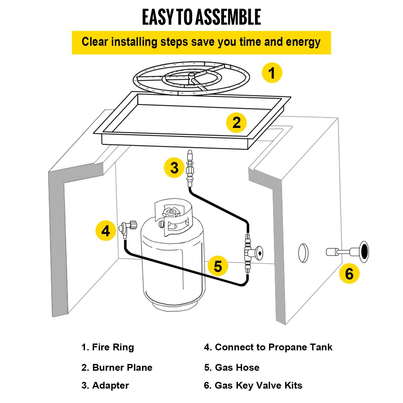 propane fire pit parts diagram