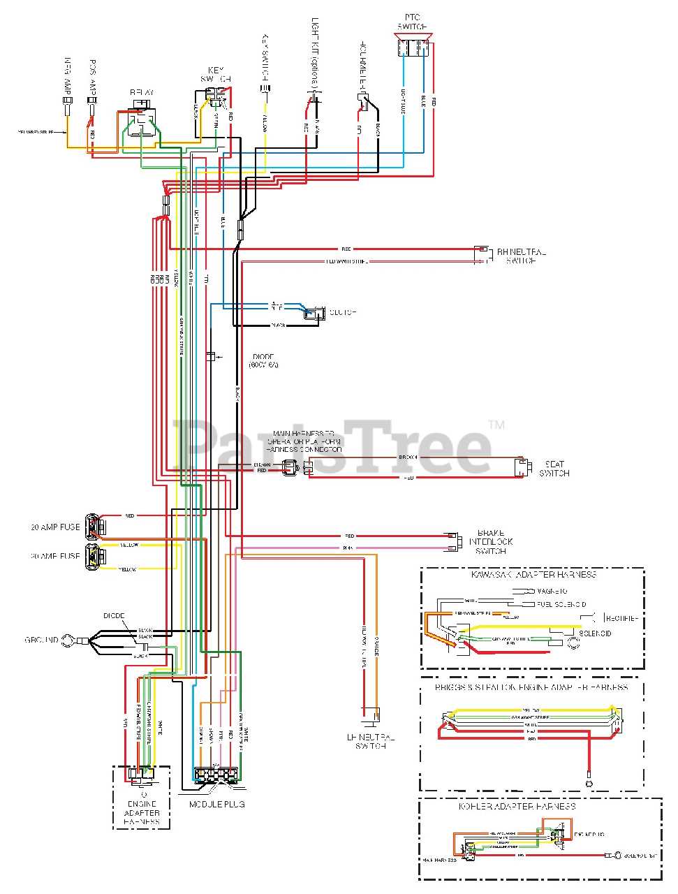 scag cheetah parts diagram