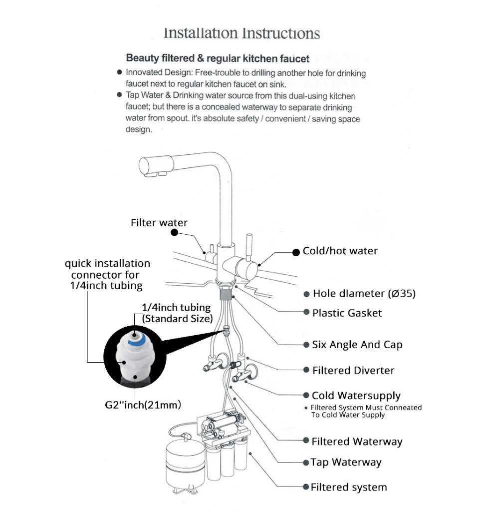 project source faucet parts diagram