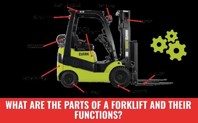 forklift diagram parts