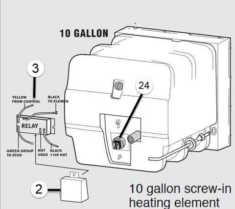 atwood water heater parts diagram