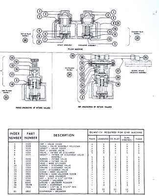 quincy compressor parts diagram