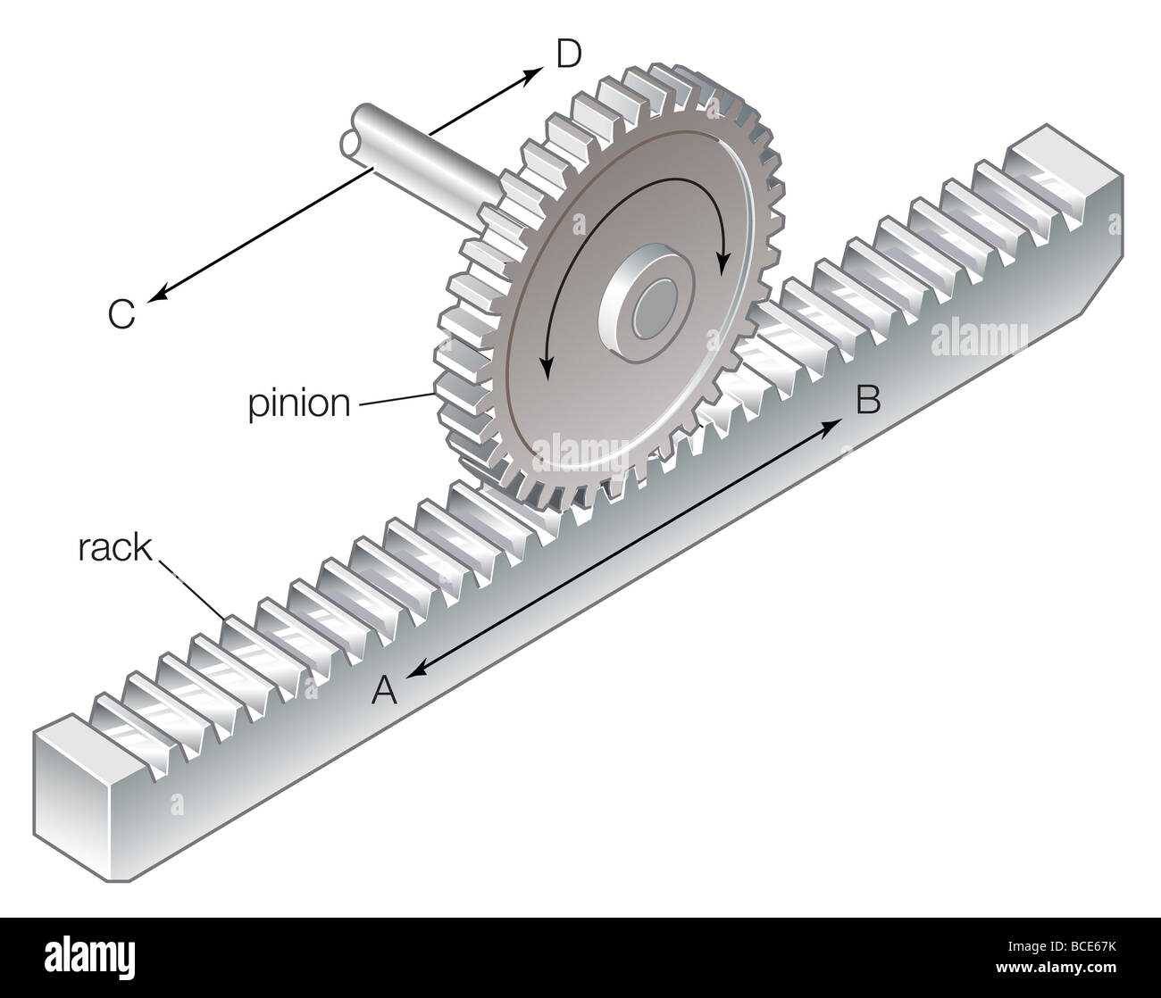 rack and pinion parts diagram