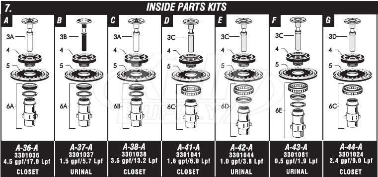 sloan flushometer parts diagram