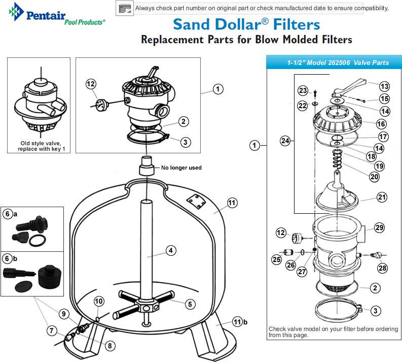 pentair sand dollar filter parts diagram