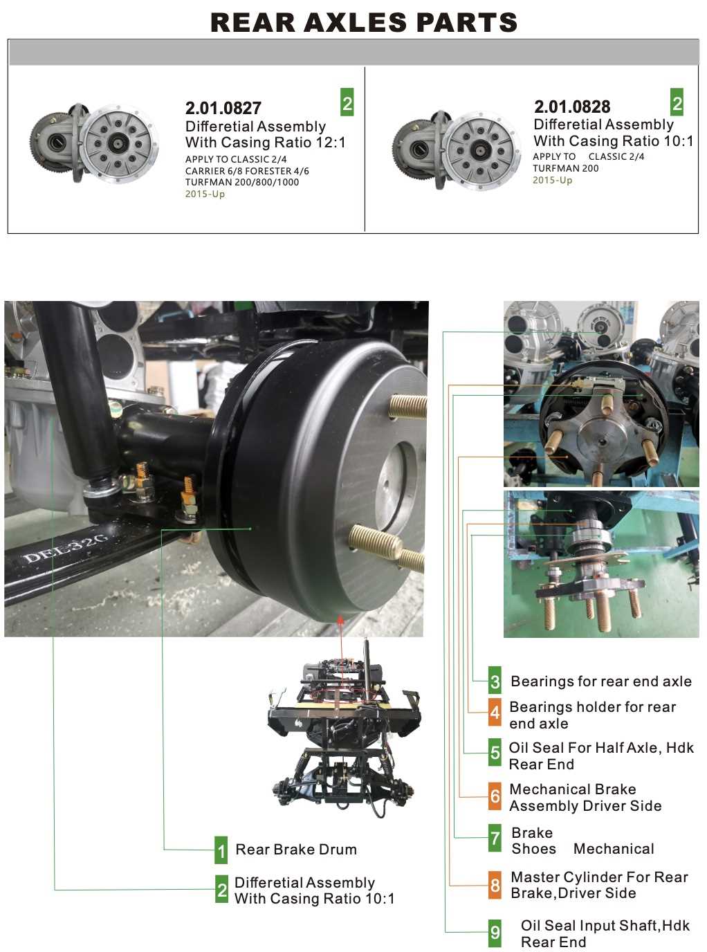 rear axle parts diagram