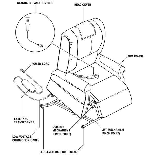 recliner mechanism recliner parts diagram