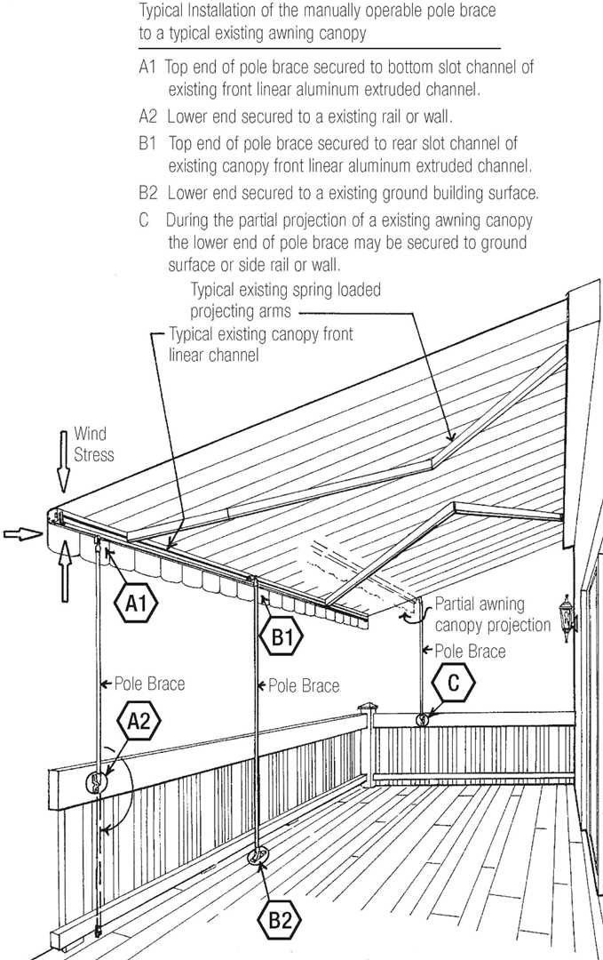 retractable awning parts diagram