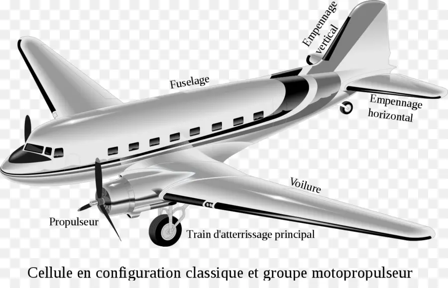 aeroplane parts diagram