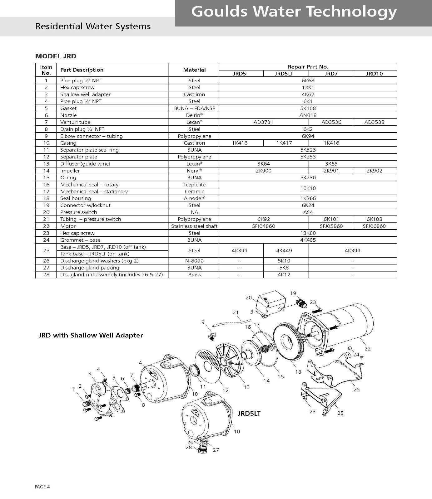 water pump parts diagram