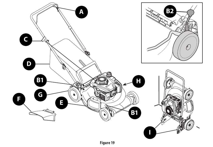 craftsman 675 series lawn mower parts diagram