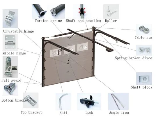 residential garage door parts diagram