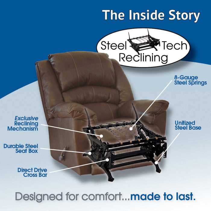 rocker recliner parts diagram