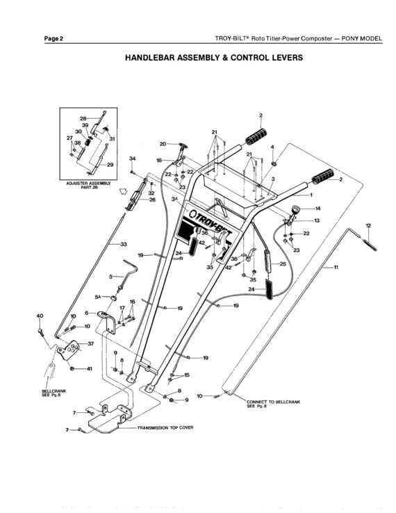 rototiller parts diagram