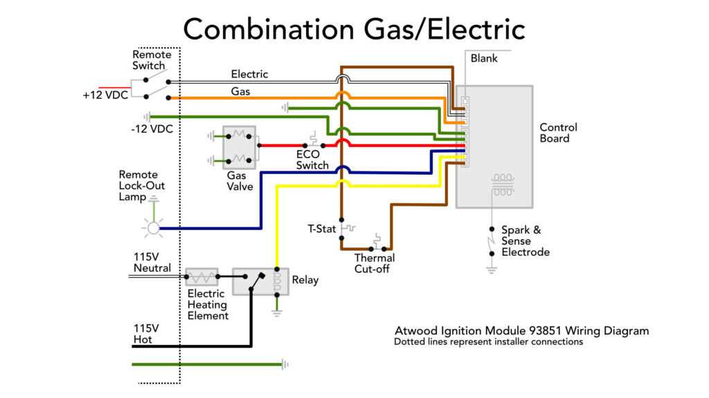 atwood water heater parts diagram