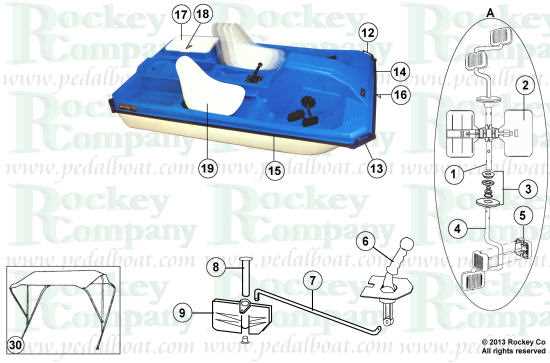 paddle boat parts diagram