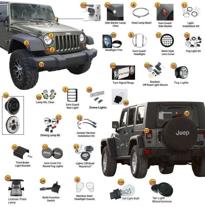 jeep wrangler body parts diagram