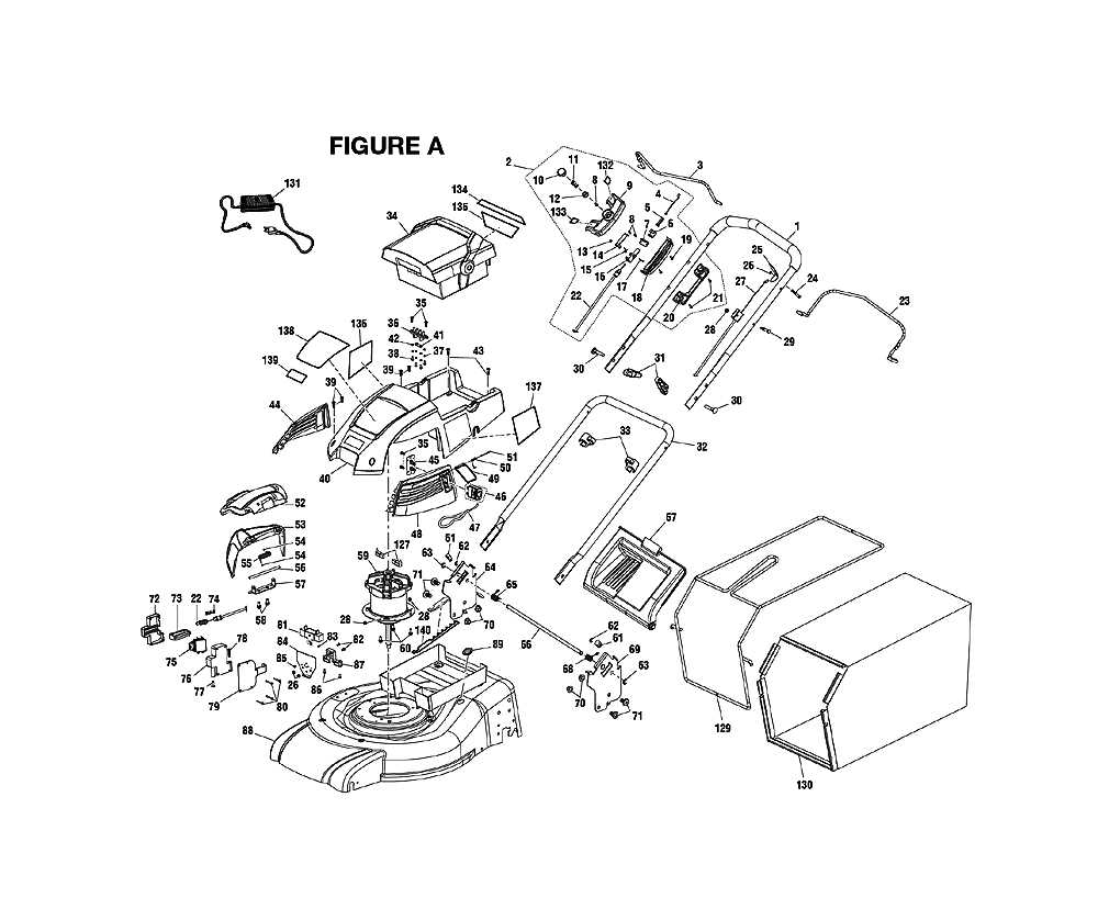 ryobi 40v lawn mower parts diagram