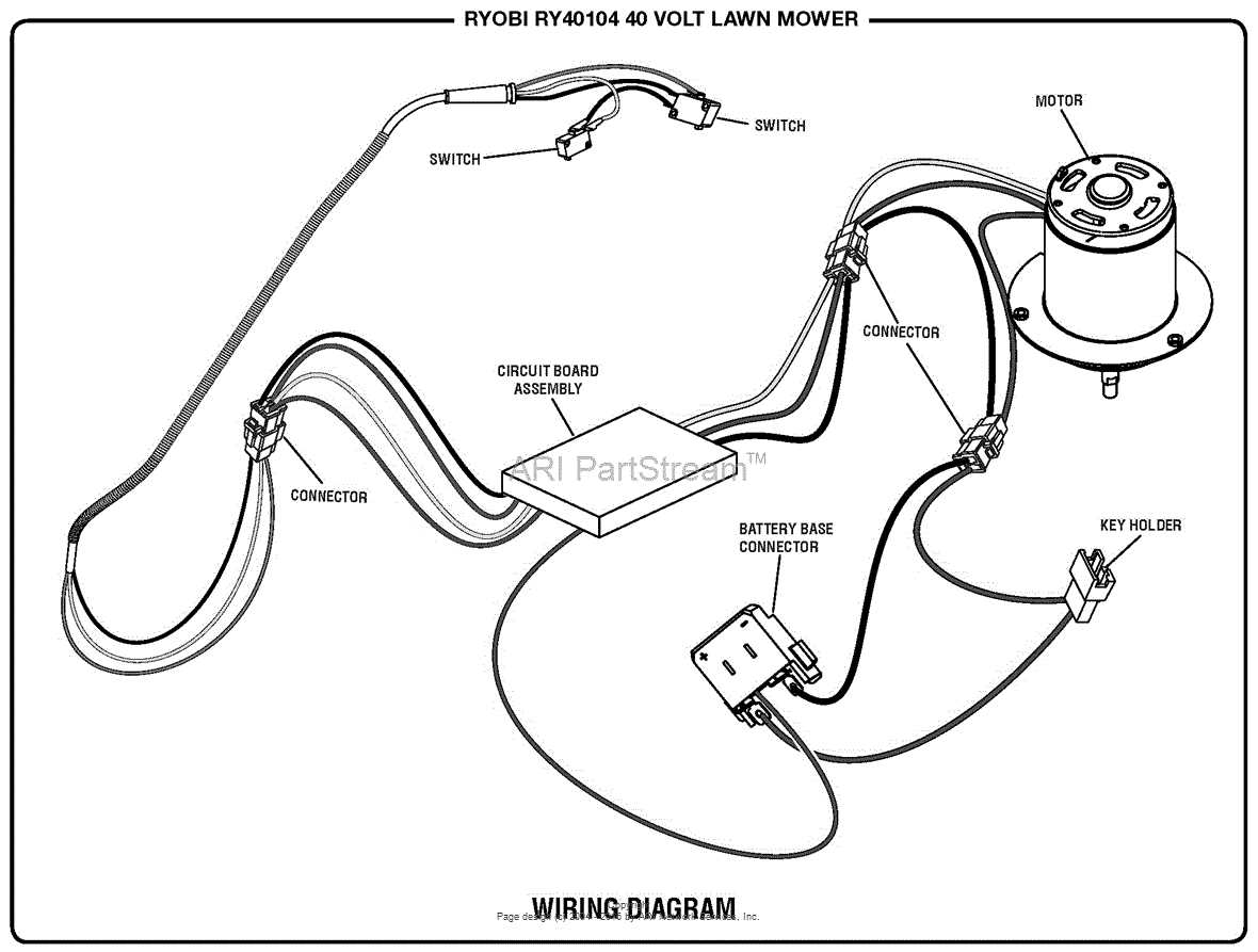 ryobi 40v lawn mower parts diagram