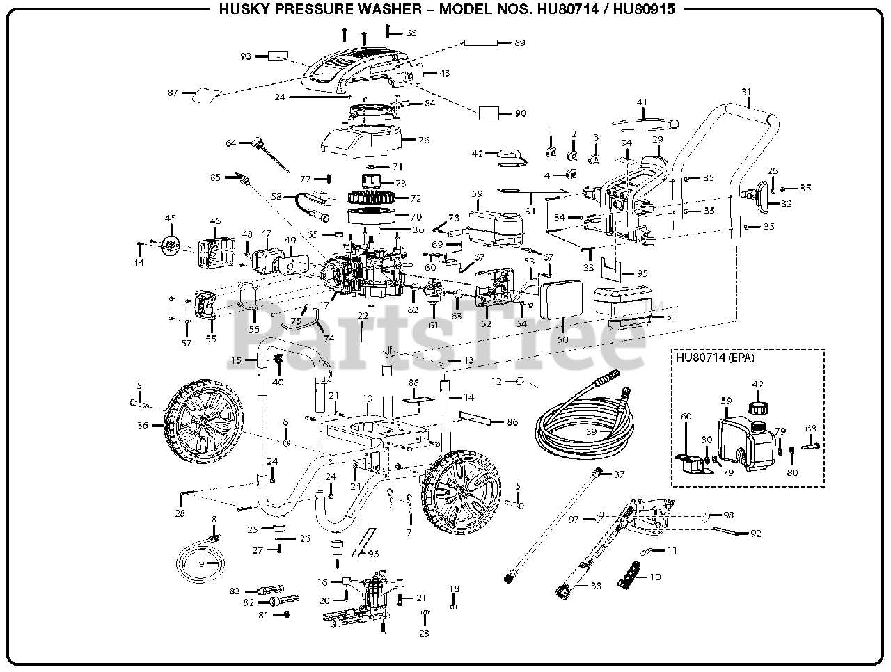 husky pressure washer parts diagram