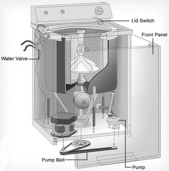 samsung top load washing machine parts diagram