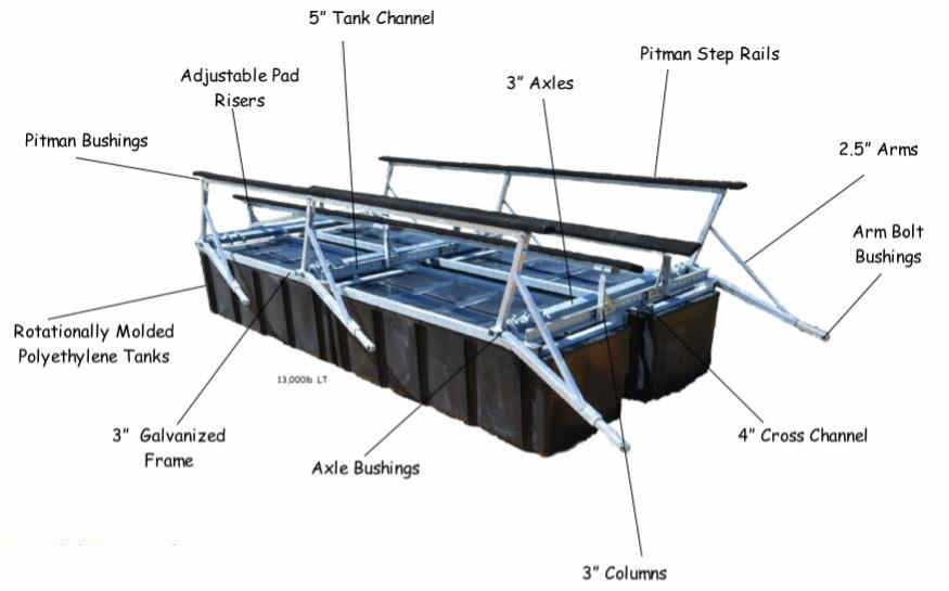 hewitt boat lift parts diagram