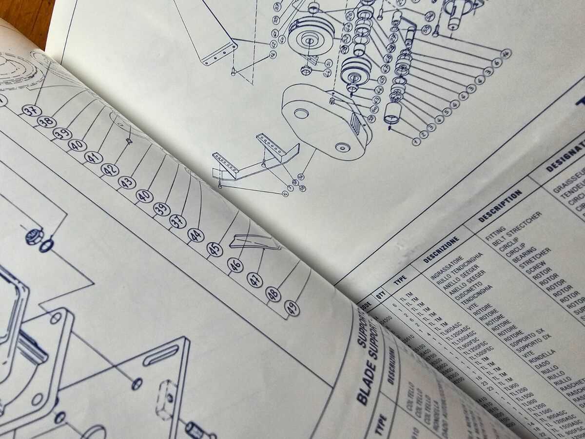 caroni tiller parts diagram