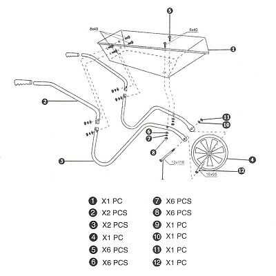 scotts speedy green 1000 parts diagram