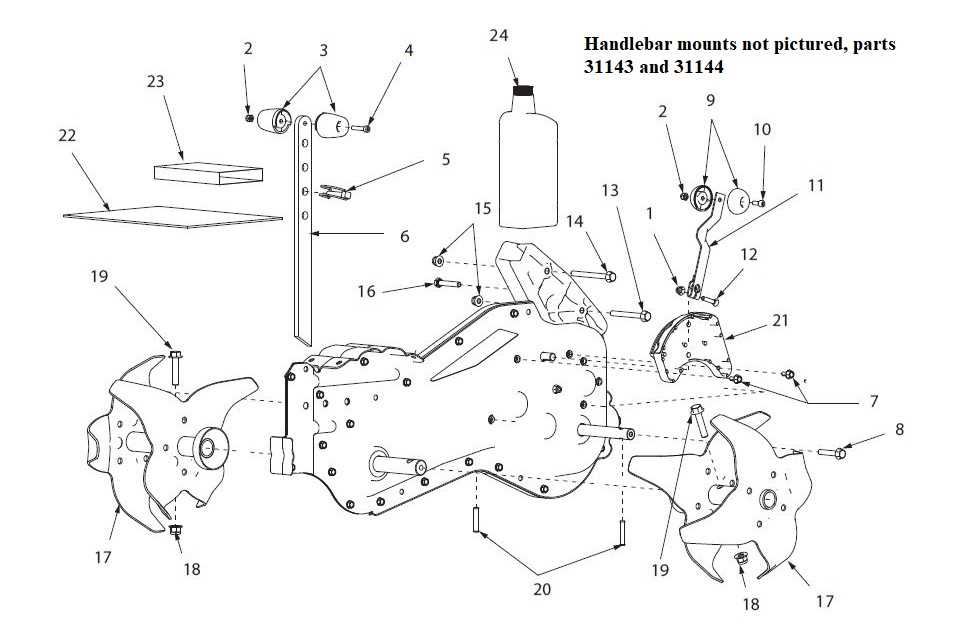 craftsman rototiller parts diagram